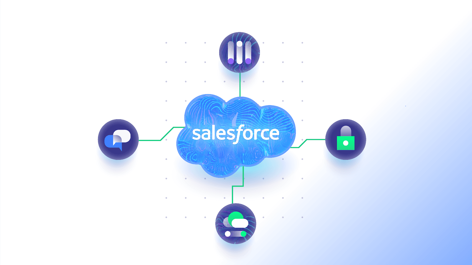 salesforce